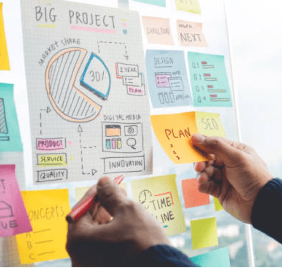 A student mapping out a project on sticky notes